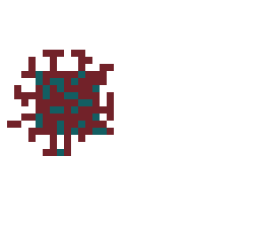covid