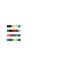 pfp contest read desc