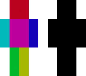 worst skin