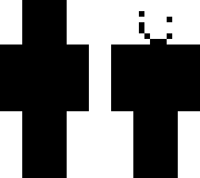 its not a face
