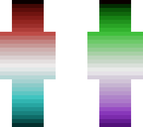gradient boi