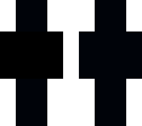 completely black thing