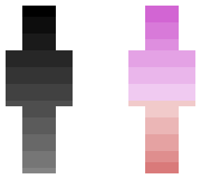 idk what to call this