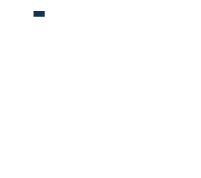 zax