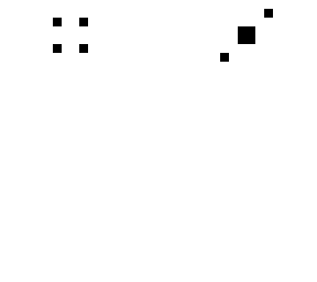 roll tha dice