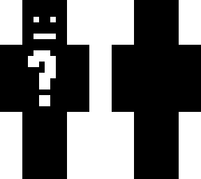 the unkown question