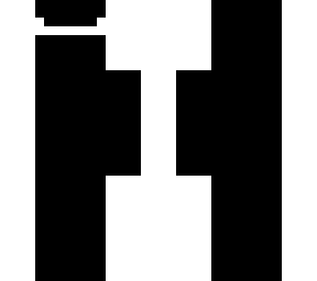 shadow bot