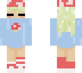 what have i created