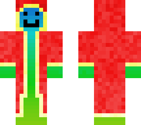 blob wizard