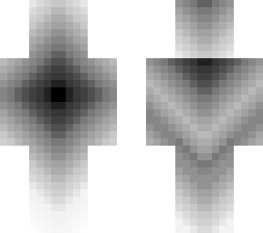 gradient shadow