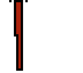 wired skin