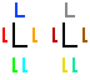 l in the chat