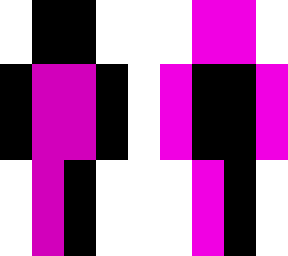 error