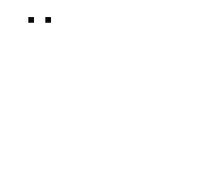 skeleton 2d