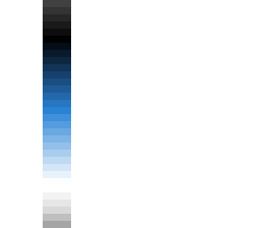 testing
