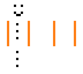this is a snow golem (sheared)