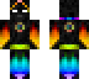 idk what to call this