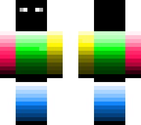 gradient