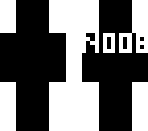 noob skin