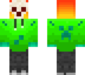 cos