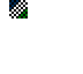 pfp for east the beast