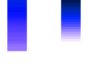 hue shifting