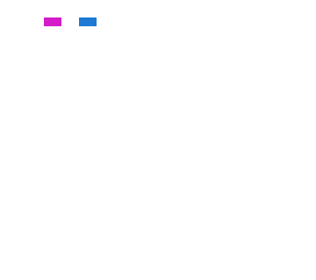 white figure with pink and blues eyes