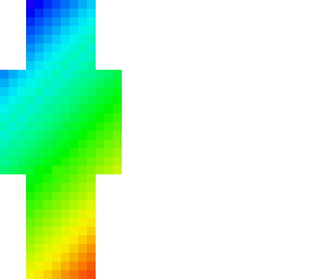 edit me gradient boy