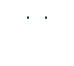 pixel