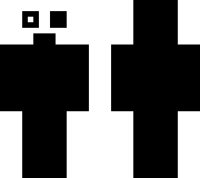 higgs basic