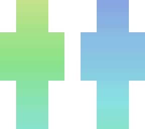gradient