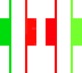 italian skin