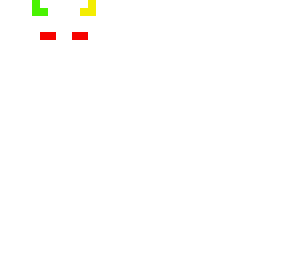 faze char