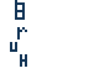 bruh