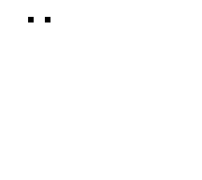 fast unsichtbar