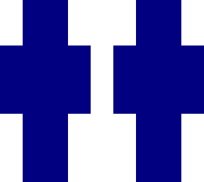 navy null