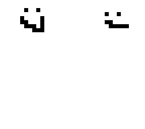 yes