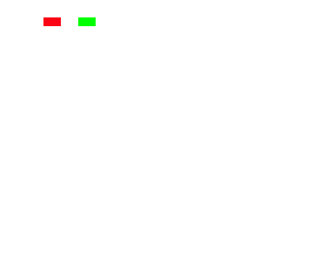 blank