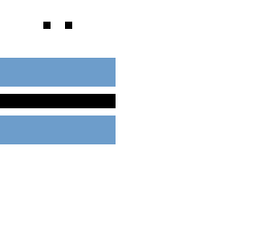 botswana