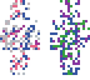 dots and many dots