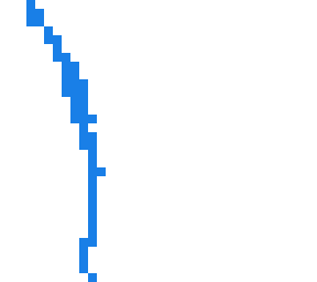 blue streak