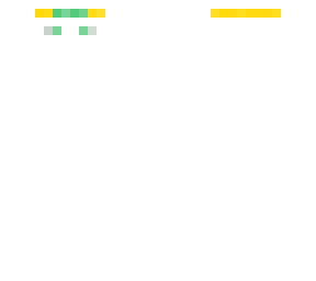 ltn