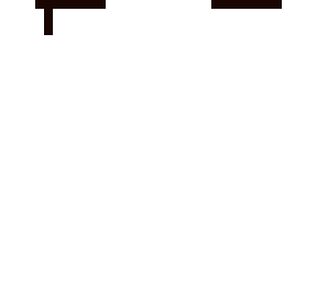 rq?