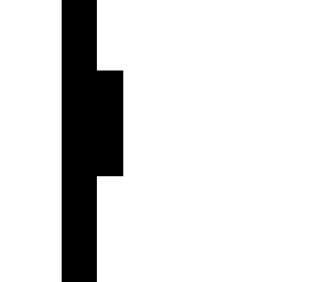 read desc