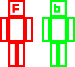 template skin