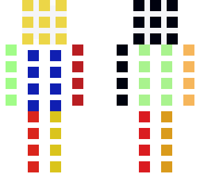 giyo