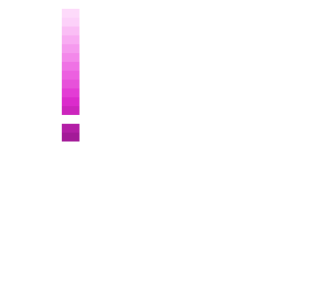 please make me a skin :3 (read description)