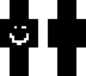 goopy