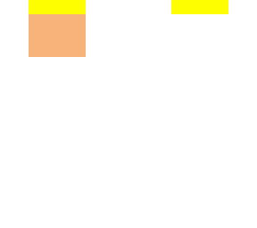 a test