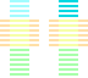 gelstripes